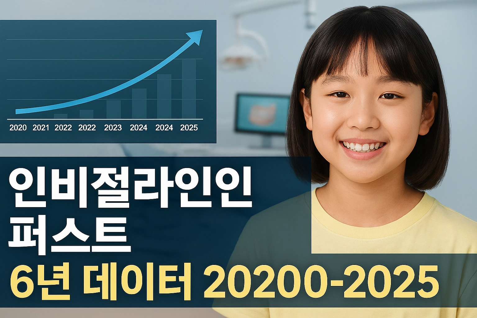 소아교정치료에서 인비절라인 퍼스트가 가져온 변화 - 5년 사용량 증가 데이터로 본 인사이트